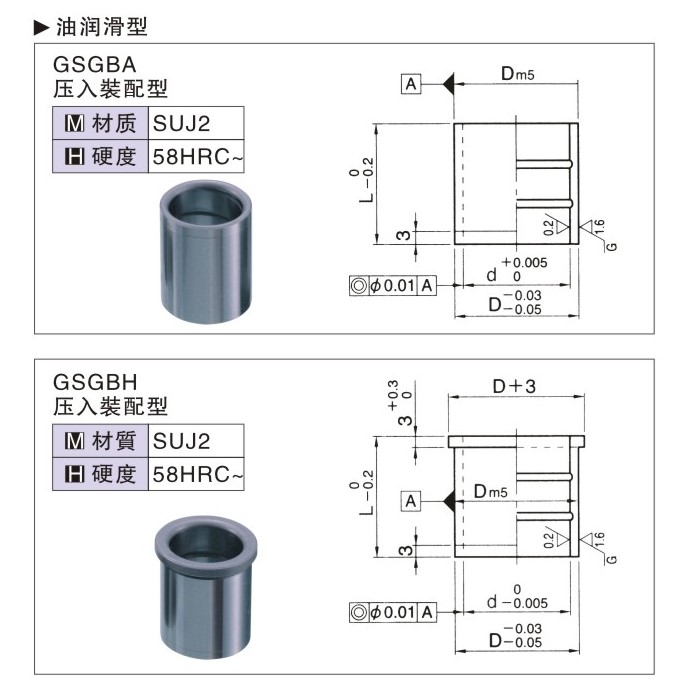 SGBA/SGBH卸料板油润滑SUJ2轴承钢导套