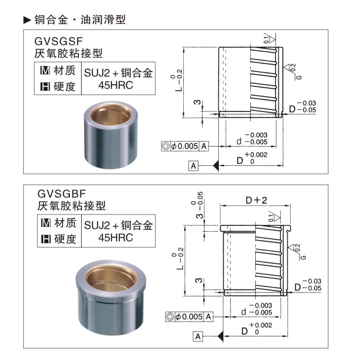 VSGFZ-VSGSF铜合金油润滑2um精度